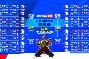 开云体育世界杯-王者归来，2026世界杯A组焦点战，巴西险胜捷克，C罗战术核心引领完美风暴