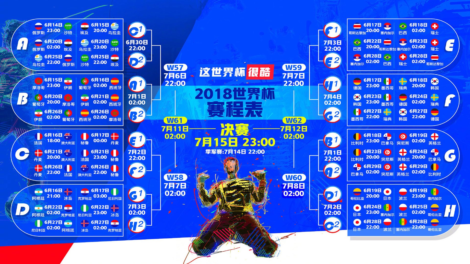 荷兰强势拿下克罗地亚，若日尼奥成为关键先生